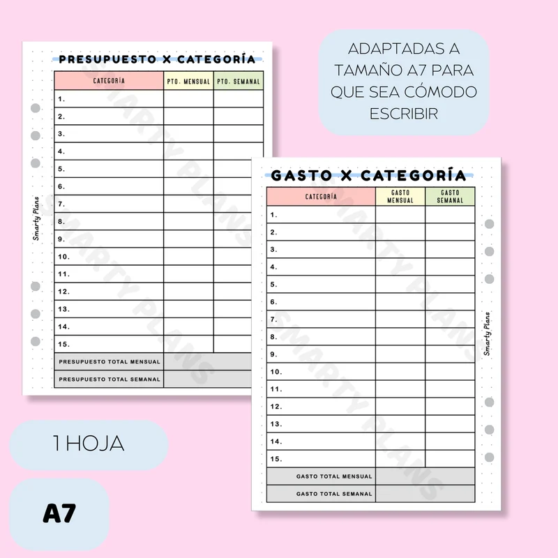 Plantilla A7 - Finanzas - Presupuesto y Gastos por Categoría