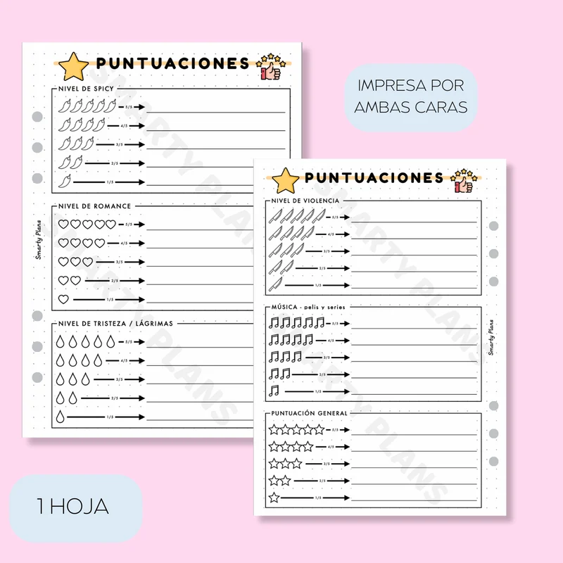 Plantilla Individual - Criterio de Puntuaciones