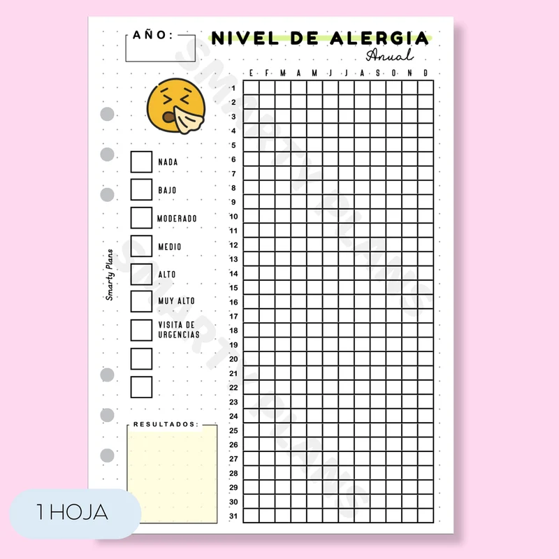 Hoja Anual - Nivel de Alergia