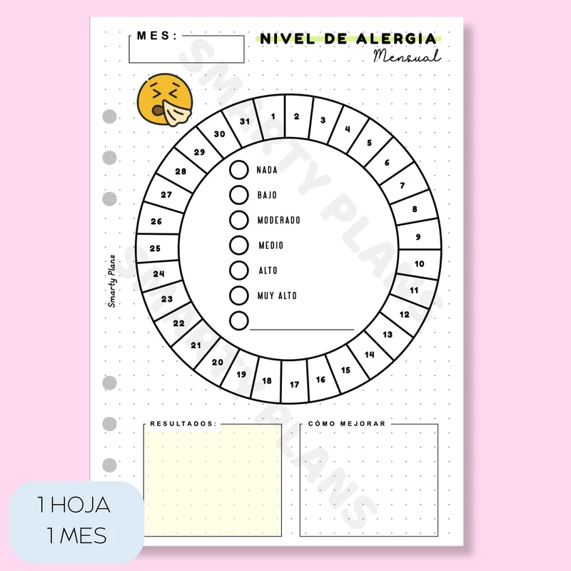 Plantilla Mensual - Nivel de Alergia