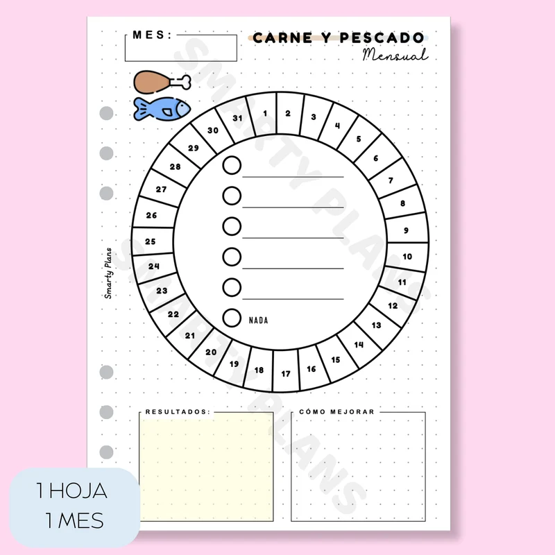 Plantilla Mensual - Alimentación Carne y Pescado
